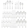 Kate Spade Carlton Street⢠45-Piece Flatware Set - Elegant Dining Essential 2 Kate Spade Carlton Street⢠45-Piece Flatware Set - Elegant Dining Essential -lenox Sales Store 871230 wHR